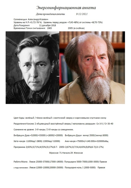 Солженицын Александр Исаевич.. |1
