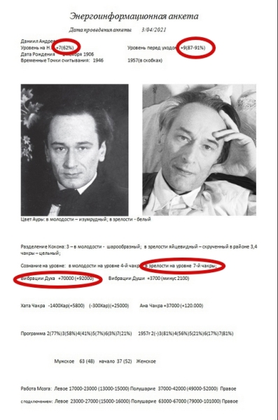 Отвечаю на вопрос подписчика - стоит ли читать Розу Мира?2