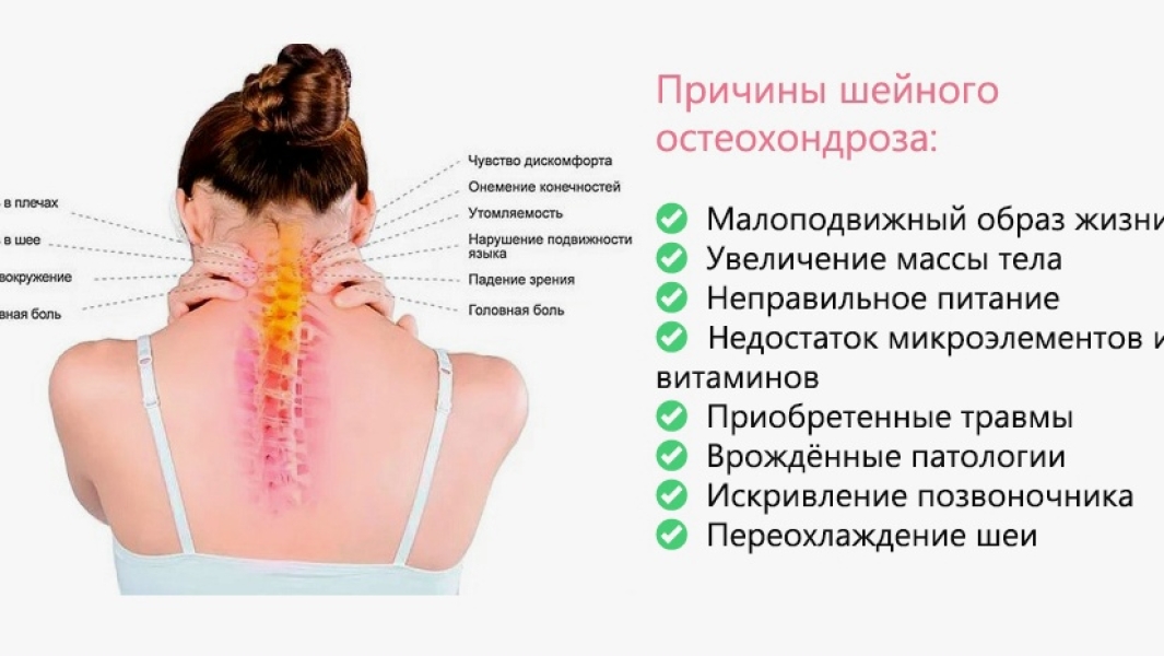 ПРИЧИНЫ ОСТЕОХОНДРОЗА - ПСИХОСОМАТИКА .. |БЕЛЫЙ СВЕТ0